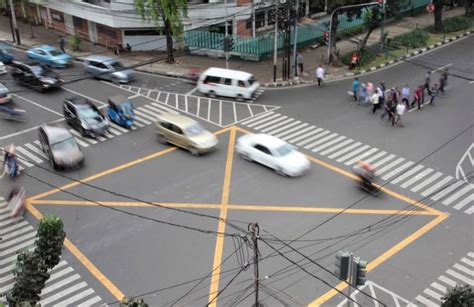 fungsi yellow box junction|yellow box junction.